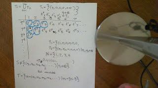 Separability of Lp Spaces Part 3 [upl. by Qerat]