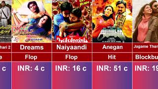 Dhanush Box Office Collection Analysis Hit and Flop Blockbuster All Movies List  Film [upl. by Amekahs]