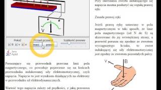 Zasada prawej ręki [upl. by Arathorn]