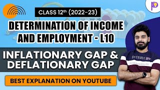 Inflationary Gap and Deflationary Gap  Class 12 Economics  Determination of Income and Employment [upl. by Otrebide]