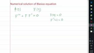 MIT Aerodynamics of Viscous Fluids The Blasius Equation [upl. by Tnecniv]