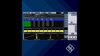 Minute Measurements Analyzing Complex RF Pulses [upl. by Adnorrahs]