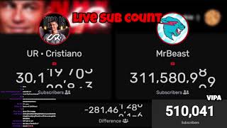 🔴LIVE UR · Cristiano Ronaldo vs MrBeast Sub Count Battle Cristiano Ronaldo New Channel [upl. by Moyna]