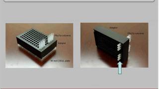 Gel Filtration Desalting amp Buffer Exchange Automated 96 sample high throughput Tecan LiHa [upl. by Watson781]