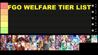 Fate Grand Order Welfare Servant Tier List [upl. by Domenico]