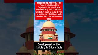 Development of the judiciary in British India [upl. by Ytinav]