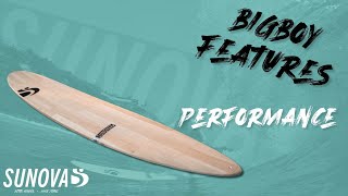 Sunova SURF Longboards  BIGBOY features [upl. by Bower]