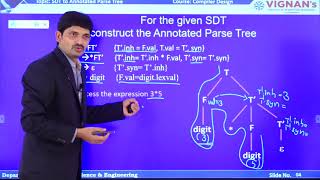 SDT to Annotated Parse Tree [upl. by Delp]