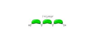 condensation vs hydrolysis [upl. by Lochner]