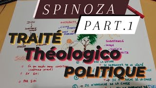 SPINOZA  traité théologicopolitique PARTIE 1 [upl. by Yoral]