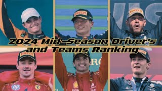 2024 F1 MidSeason Drivers and Teams Ranking f1 f1news [upl. by Immac]