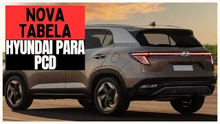 Tabela Hyundai PCD de Abril Descontos de Mais de R2100000 [upl. by Refotsirhc]