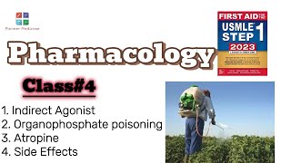 Pharmacology Class 4 Indirect Agonist organophosphate Poisoning [upl. by Hanimay604]