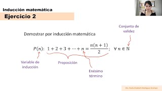 Clase 5 Álgebra Números reales  Inducción matemática parte 1 [upl. by Huang78]