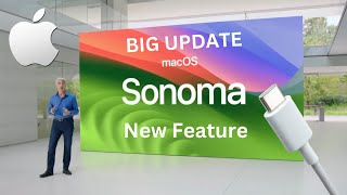 Mac Sonoma Feature Review  Mac New Update Features  Sonomas Liquid Detection [upl. by Nada]