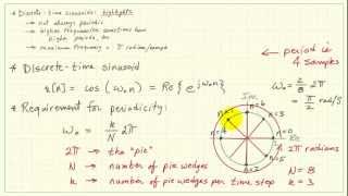 Tutorial Discretetime sinusoids [upl. by Earehs132]