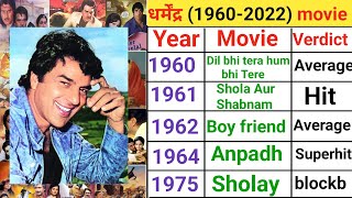 Dharmendra all movie list hit and flop Dharmendra ki movies  Dharmendra blockbuster movie list [upl. by Ynor]