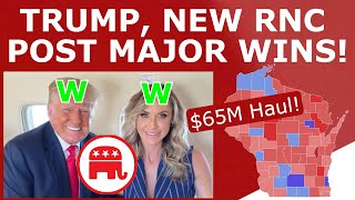 Trump GOP Post BIG WINS in Fundraising amp Wisconsin [upl. by Eimmat586]