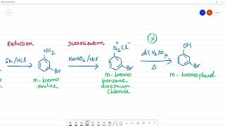 Accomplish the following conversionsi Nitrobenzene to benzoic acidii Benzene to mbromophenol [upl. by Reinhart824]