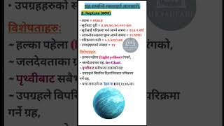 Gk in Nepali Part18 Current GK affairviralvideo gk gkloksewa generalknowledge youtubeshorts [upl. by Wrennie]