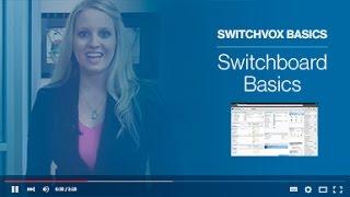 05 Switchboard Basics  Switchvox Basics [upl. by Notnirb]