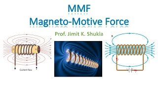 2 MAGNETOMOTIVE FORCEMMF RELUCTANCE PERMEANCE RELUCTIVITY  IMP TERMS IN MAGNETIC CIRCUIT [upl. by Hilaire79]