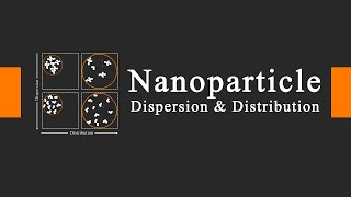 Nanoparticle dispersion and distribution in nanocomposite [upl. by Arluene]