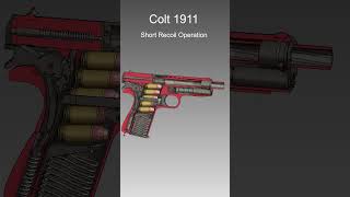 American Semi Automatic Pistol  Colt 1911 Colt Government  How It Works [upl. by Di538]