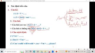 Class 9A2 Lesson 43 [upl. by Sorce]