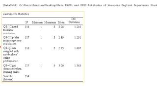 How to analyze Likert Scale in SPSS and interpret the results in Word [upl. by Eliam880]