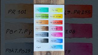 Winsor and Newton Watercolor Test and Review [upl. by Odnesor]