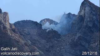 Merapi Lava Dome at the End of December 2018 [upl. by Elayor]