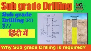 Subgrade drilling  what is Subgrade drilling  MINING GURUKUL [upl. by Suk]