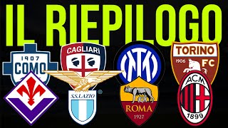 I COLPI DEL MILAN COMO SHOW E TUTTE LE TRATTATIVE DELLA SERIE A🚨 [upl. by Kreiker929]