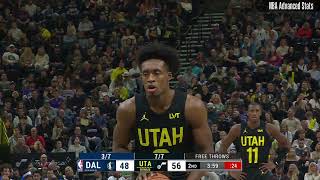 Collin Sexton 8 pts 3 reb 6 ast vs Dallas Mavericks  20240101 [upl. by Anaxor115]