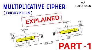 Multiplicative cipher explanation Part 1 Encryption [upl. by Laersi294]