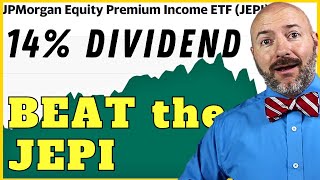 5 Monthly Dividend Stocks that BEAT the JEPI [upl. by Neelrahs]