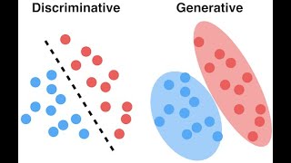 Generative vs Discriminative models [upl. by Woodman781]