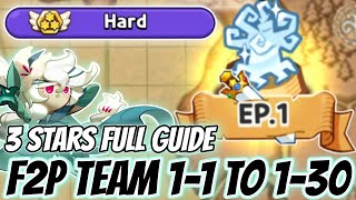 Beast Yeast HARD Mode Stage 11 to 130 F2P Full Guide [upl. by Jsandye]