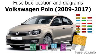 Fuse box location and diagrams Volkswagen Polo 20092017 [upl. by Balthasar]