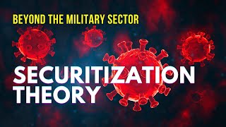 Securitization theory [upl. by Annie]