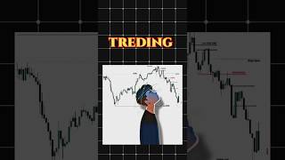 Treding target and stop loss trading stocktreding sharemarket [upl. by Kafka]