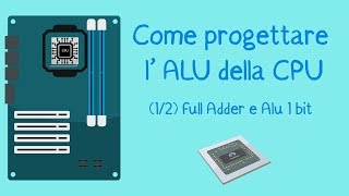 Come progettare Full Adder e ALU 1 Bit di una CPU  Calcolatori Elettronici [upl. by Daryle]