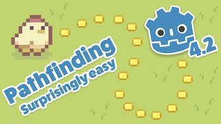 Master Tilemap PATHFINDING amp Obstacle Avoidance in Godot 42 [upl. by Nilla]