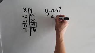 55 Writing Exponential Functions in the form yabx [upl. by Perceval575]