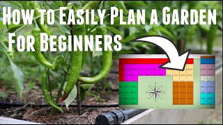 How To Plan A Vegetable Garden  Layout Schedule amp Calendar  Ultimate Guide When to Start Seeds [upl. by Allina617]