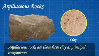 Chemical Classification of Rocks  Rock Types  Engineering Geology  Building Material [upl. by Karla279]