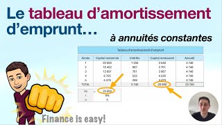 Tableau damortissement demprunt à annuités constantes [upl. by Auhsot]