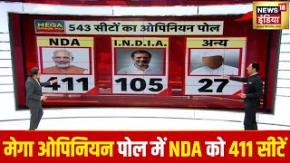 Mega Opinion Poll ओपिनियन पोल में फिर Modi मैजिक चलने का अनुमान  Lok Sabha Election 2024 BJP [upl. by Ydnir]