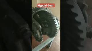 Hypoid gears  worm gears  rack and pension gears Fitter Turner shots shots viral viral [upl. by Brennen]